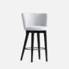 Abstract Table