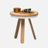 Abstract Table